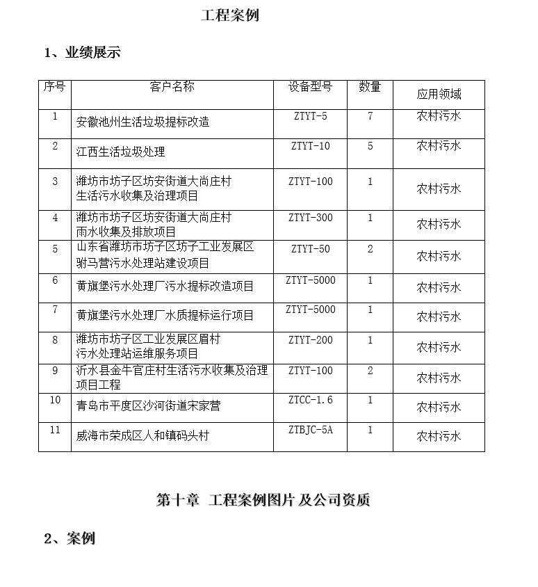 农村污水处理案例