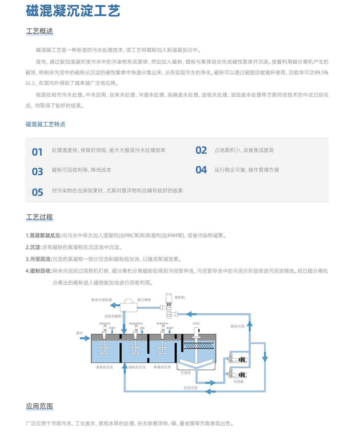 一体化污水处理设备,一体化污水处理设备厂家