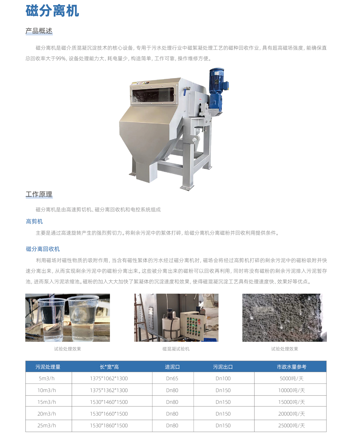 一体化污水处理设备,一体化污水处理设备厂家